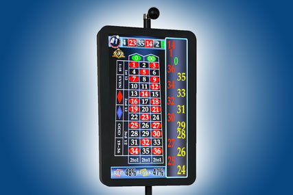 Casino display for roulette, winning numbers & premium graphics